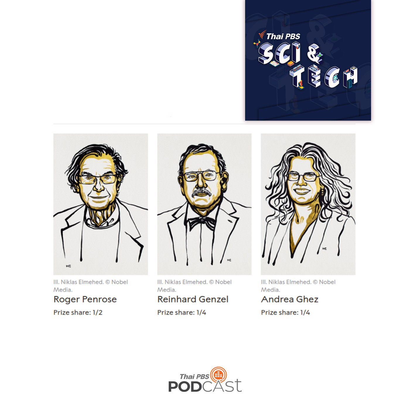Sci &amp; Tech EP. 219: ไขความลับของหลุมดำ จากรางวัลโนเบลสาขาฟิสิกส์ 2020 episode artwork