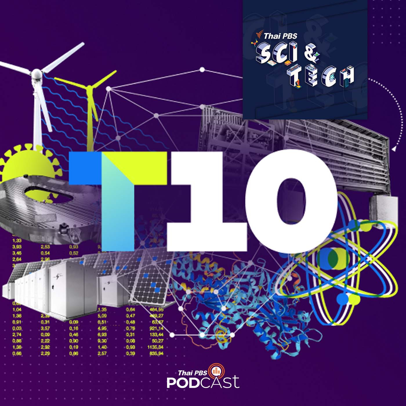 Sci &amp; Tech EP. 548: 10 เทรนด์เทคโนโลยีแห่งอนาคต ปี 2022 episode artwork