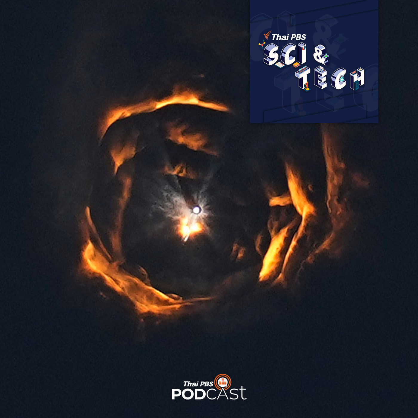 Sci &amp; Tech EP. 779: ทดสอบยาน Starship รอบ 2 ใกล้ความจริงหรือยัง? episode artwork