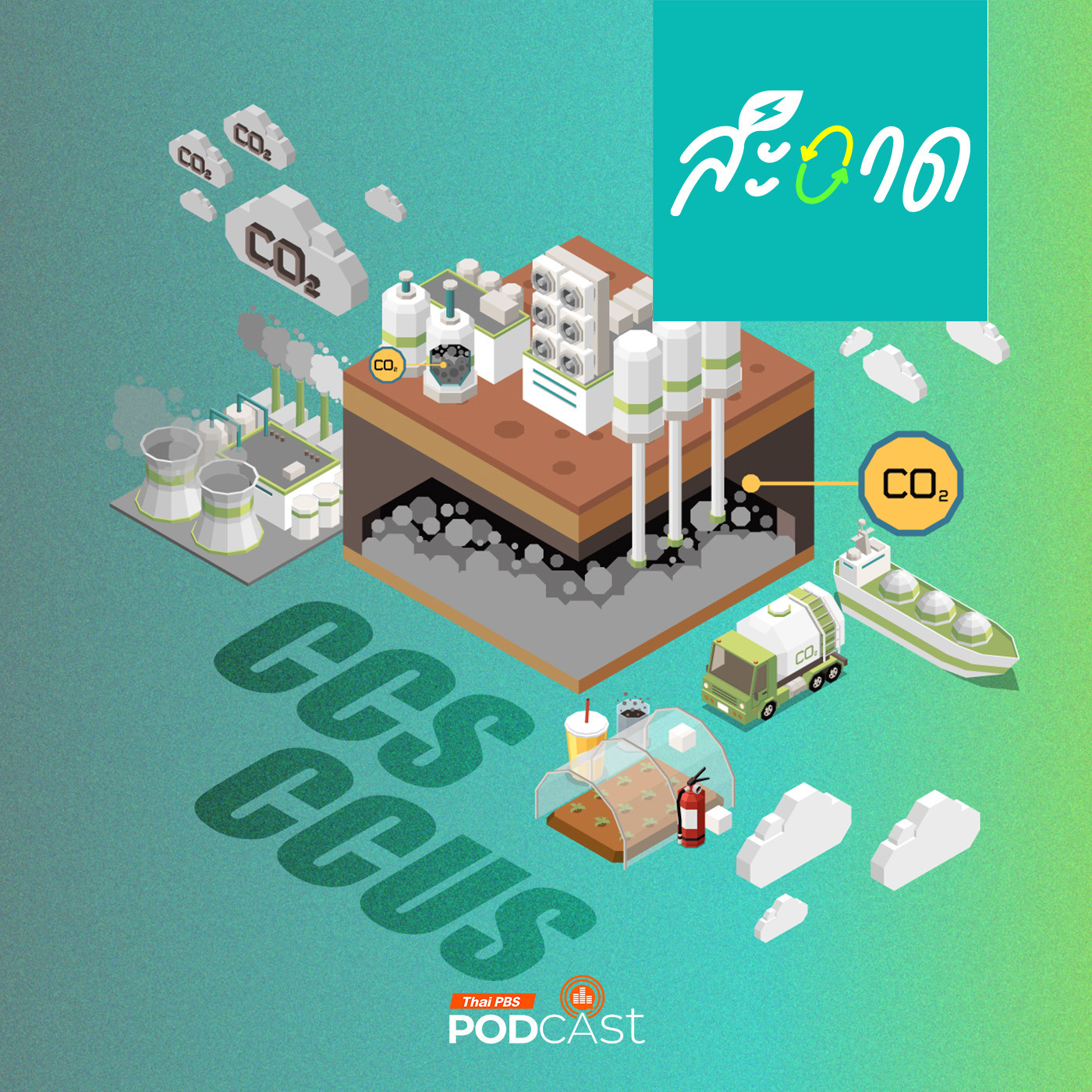 สะอาด Podcast : CCS/CCU คืออะไรทำไมถึงสำคัญ ?