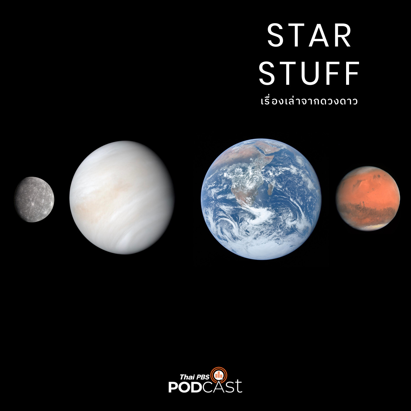 Starstuff  เรื่องเล่าจากดวงดาว EP. 155: รู้ได้อย่างไรว่าหนึ่งวัน บนดาวดวงอื่นยาวนานแค่ไหน