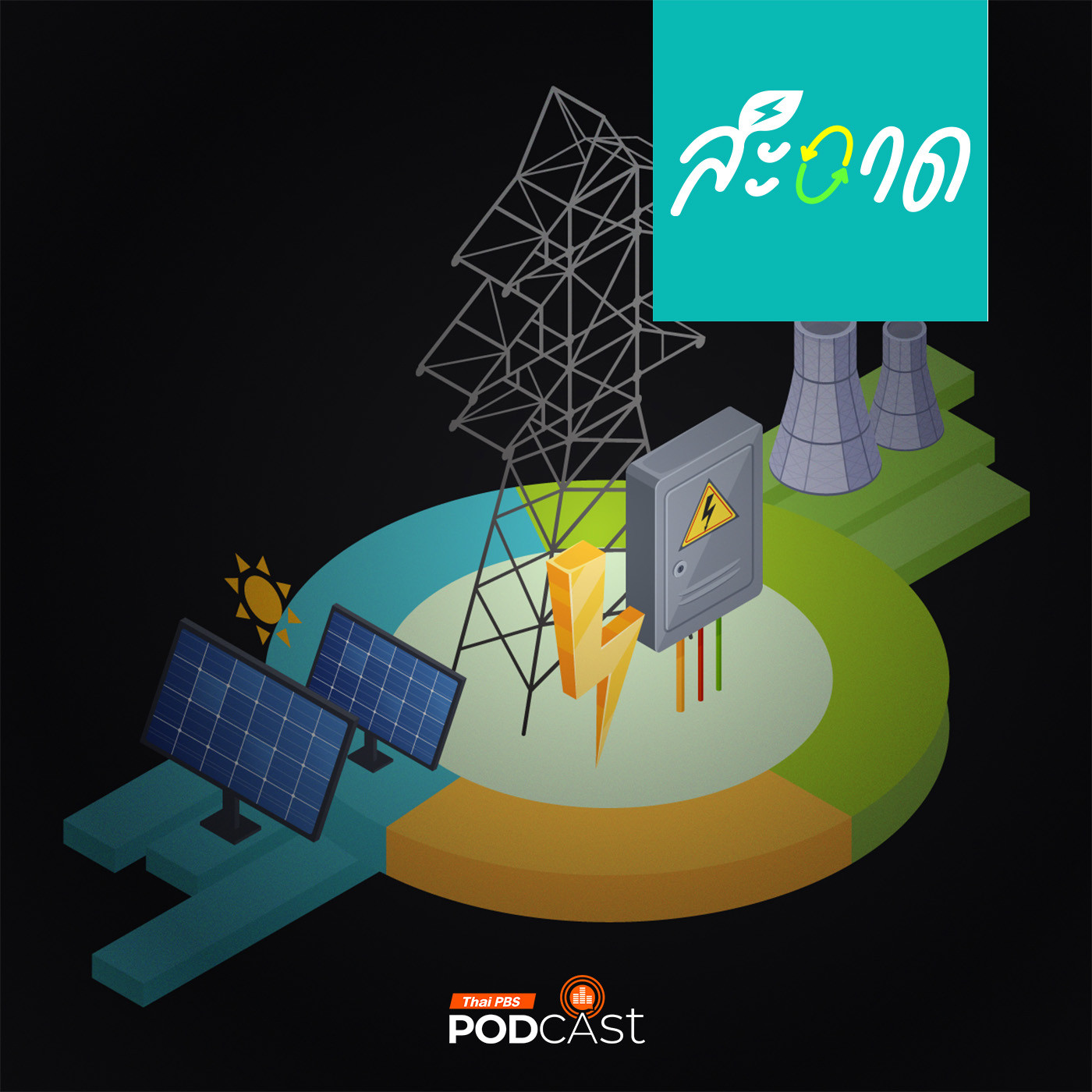 สะอาด Podcast : ไฟฟ้าสำรองของไทย ผลิตแค่ไหนกำลังดี ?