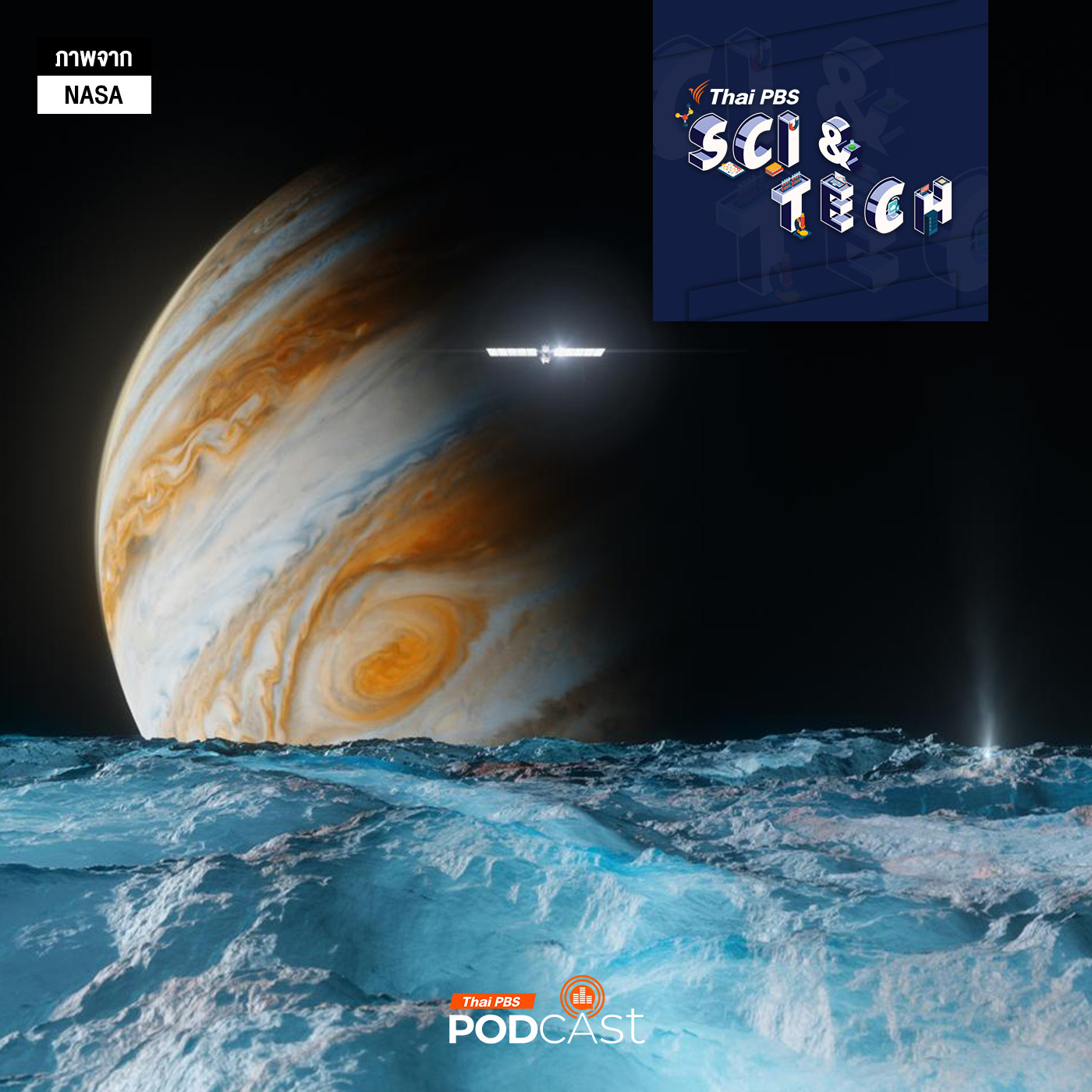 Sci &amp; Tech EP. 833: การค้นพบทางวิทยาศาสตร์ในปี 2024 episode artwork