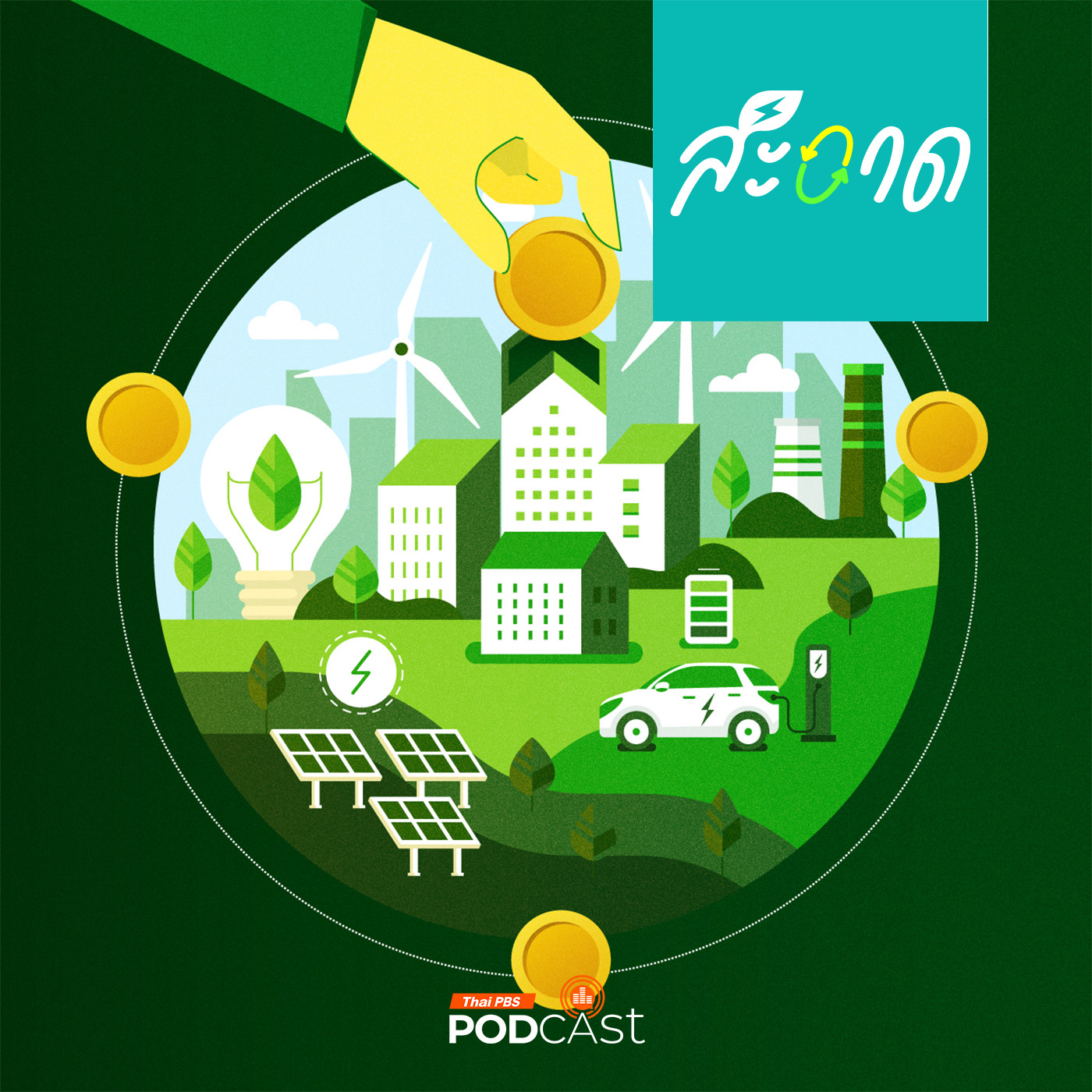 สะอาด Podcast : สู้โลกเดือด ด้วยกลไกการเงิน