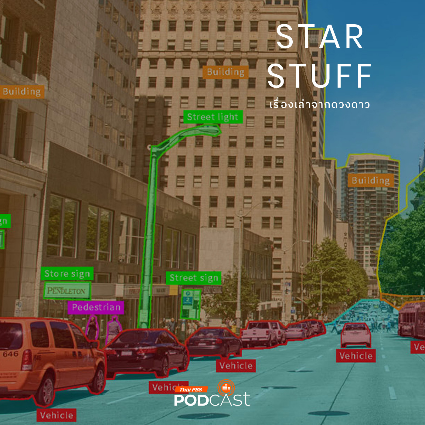 Starstuff  เรื่องเล่าจากดวงดาว EP. 173: Computer Vision ศาสตร์มองโลกผ่านคอมพิวเตอร์