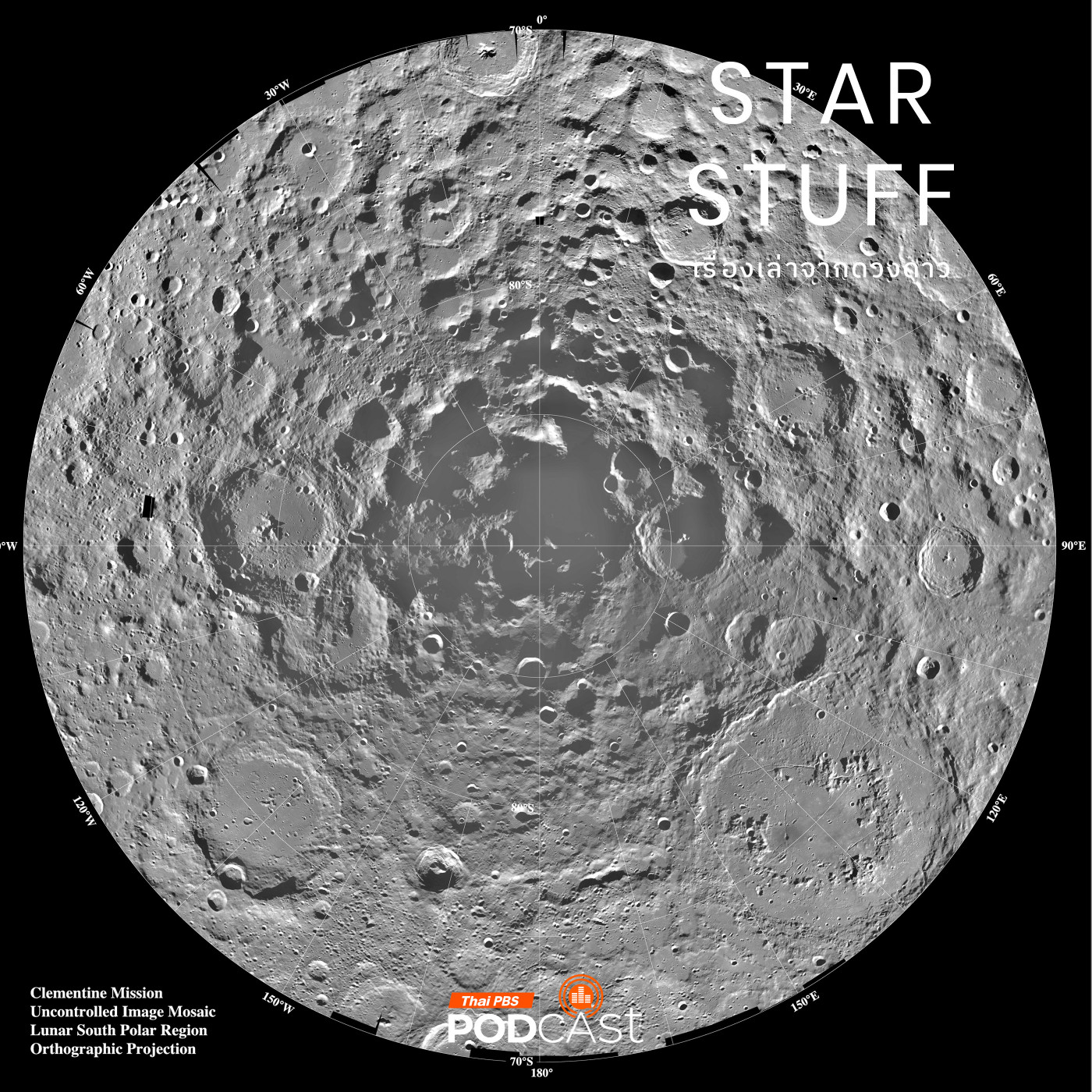 Starstuff  เรื่องเล่าจากดวงดาว EP. 181: อัปเดตโครงการสำรวจดวงจันทร์โดยเอกชน ต้นปี 2025