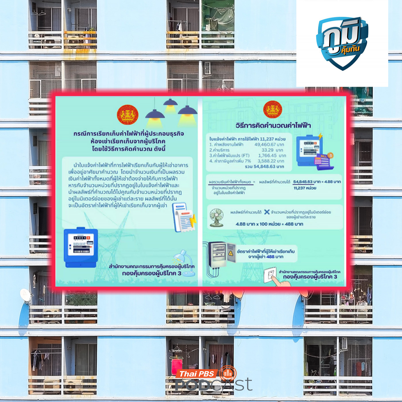 ภูมิคุ้มกัน : สคบ. เปิดสูตรคิดค่าน้ำค่าไฟฟ้าห้องเช่าจ่ายตามจริง / มิจฉาชีพแอบอ้างเป็น จนท.การไฟฟ้า หลอกเปลี่ยนอุปกรณ์และเรียกเก็บเงิน / แค่น้ำมะนาวที่คั้นแล้วเปื้อนมือทำให้เกิดการอักเสบได้ จริงหรือ