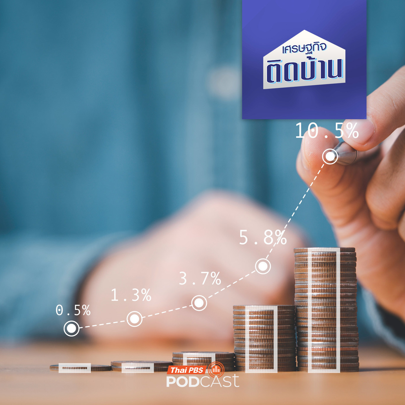 เศรษฐกิจติดบ้าน EP. 755: ดึงคนออกจากเงินกู้นอกระบบ ตามนโยบายคิดอัตราดอกเบี้ยตามความเสี่ยง ทำได้จริงหรือ