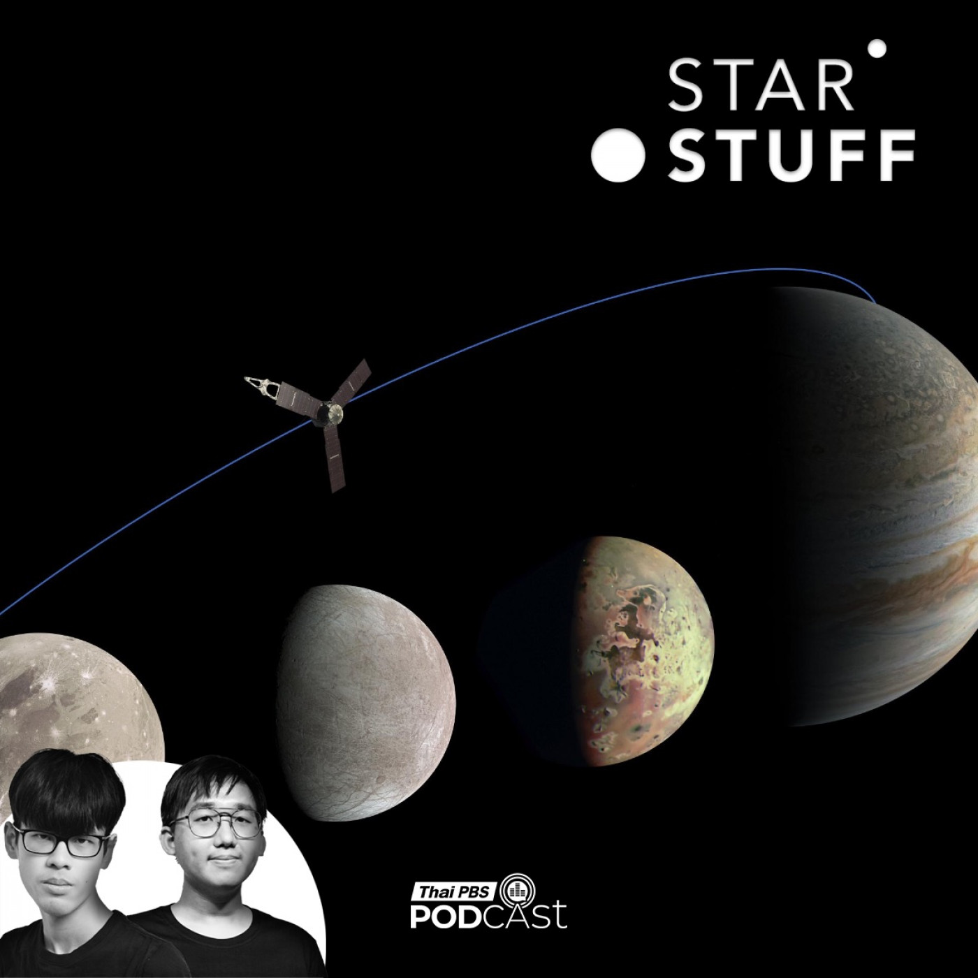 Starstuff  เรื่องเล่าจากดวงดาว EP. 246: ยาน Juno สำรวจดวงจันทร์ดาวพฤหัสบดีอย่างไร ในช่วงต่ออายุภารกิจ