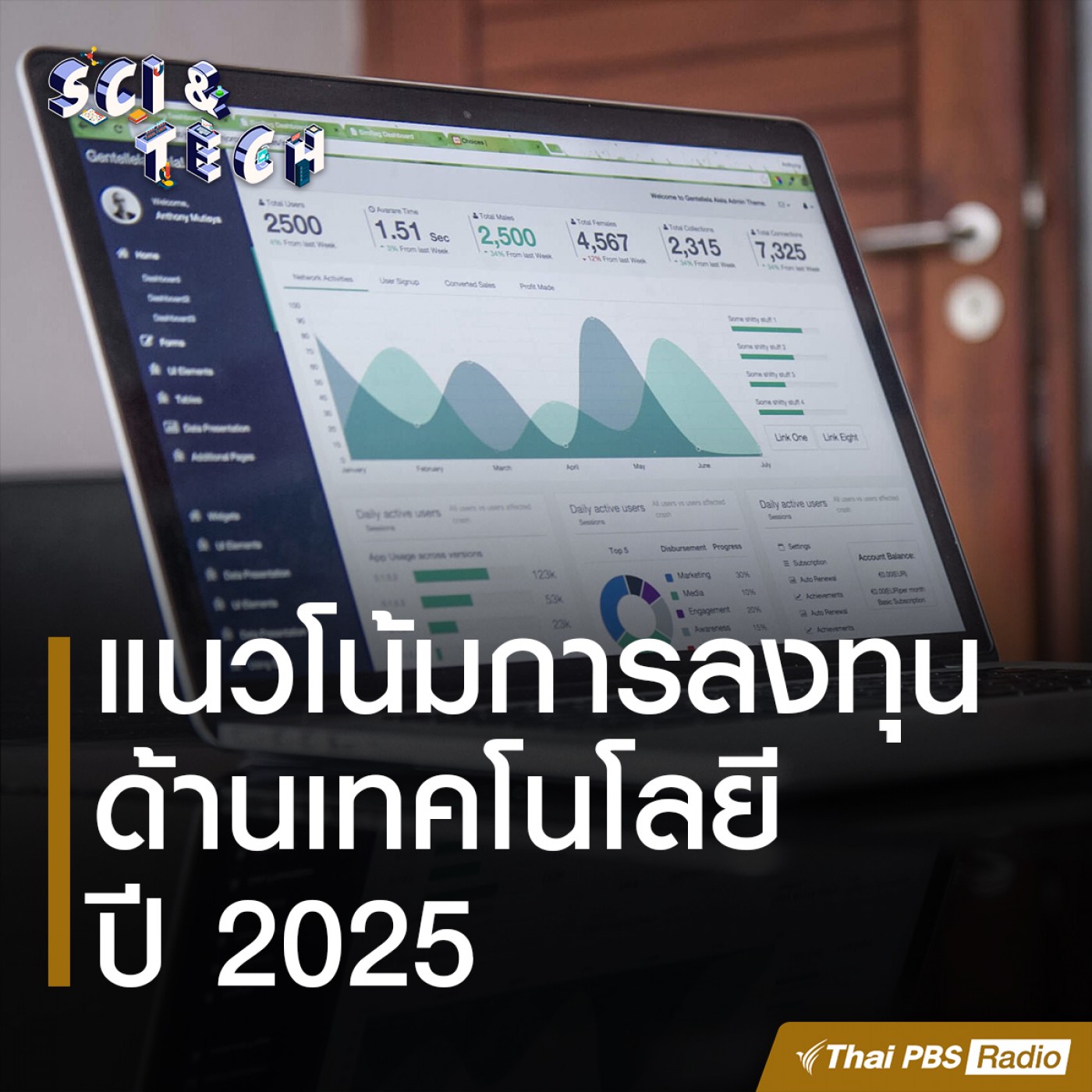 Sci &amp; Tech : แนวโน้มการลงทุนด้านเทคโนโลยี ปี 2025 episode artwork